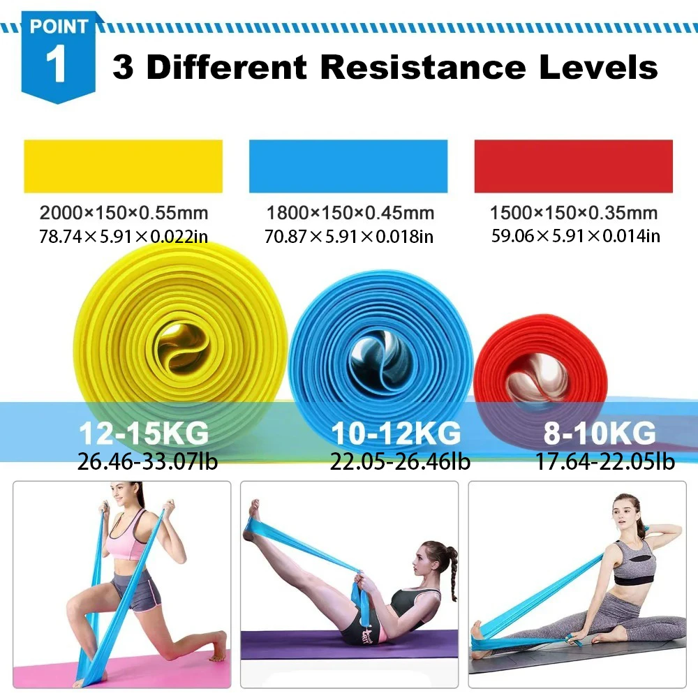 4Pcs/Set Elastic Fitness Bands - Crossfit Training Gear ulasan dan harga